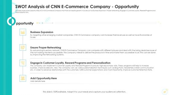 Falling Consumer Retention Rate In Electronic Commerce Company Case Competition Ppt PowerPoint Presentation Complete Deck With Slides