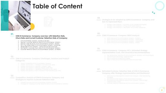 Falling Consumer Retention Rate In Electronic Commerce Company Case Competition Ppt PowerPoint Presentation Complete Deck With Slides