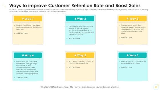 Falling Consumer Retention Rate In Electronic Commerce Company Case Competition Ppt PowerPoint Presentation Complete Deck With Slides
