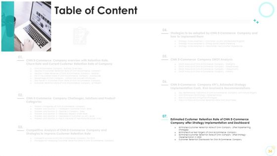 Falling Consumer Retention Rate In Electronic Commerce Company Case Competition Ppt PowerPoint Presentation Complete Deck With Slides