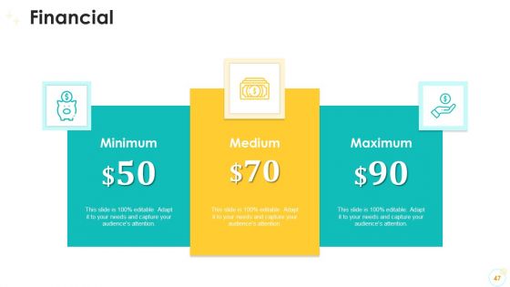 Falling Consumer Retention Rate In Electronic Commerce Company Case Competition Ppt PowerPoint Presentation Complete Deck With Slides