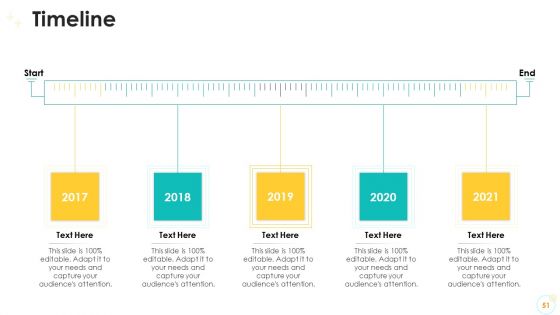 Falling Consumer Retention Rate In Electronic Commerce Company Case Competition Ppt PowerPoint Presentation Complete Deck With Slides