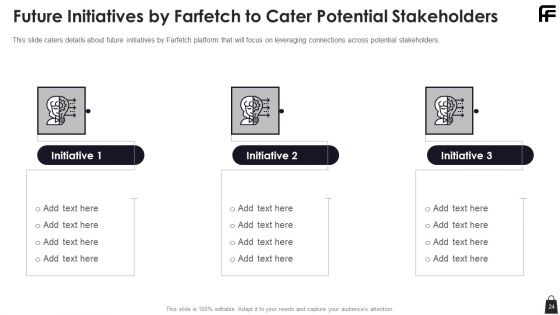 Farfetch Investor Financing Pitch Deck Ppt PowerPoint Presentation Complete Deck With Slides