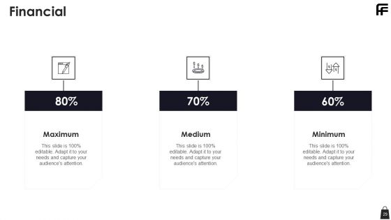 Farfetch Investor Financing Pitch Deck Ppt PowerPoint Presentation Complete Deck With Slides