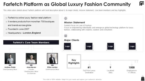 Farfetch Investor Financing Pitch Deck Ppt PowerPoint Presentation Complete Deck With Slides