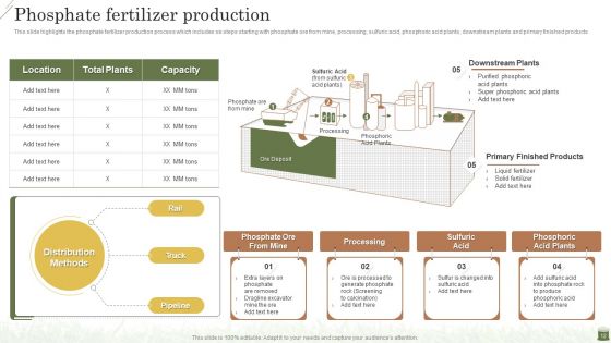 Farming Business Company Profile Ppt PowerPoint Presentation Complete Deck With Slides