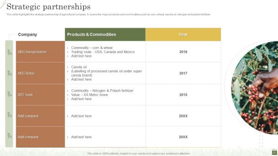 Farming Business Company Profile Ppt PowerPoint Presentation Complete Deck With Slides
