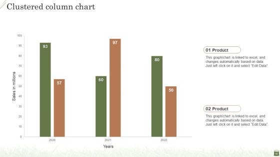 Farming Business Company Profile Ppt PowerPoint Presentation Complete Deck With Slides