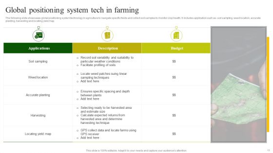 Farming Tech Ppt PowerPoint Presentation Complete Deck With Slides