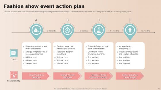 Fashion Event Ppt PowerPoint Presentation Complete Deck With Slides