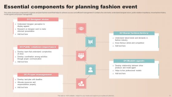 Fashion Event Ppt PowerPoint Presentation Complete Deck With Slides