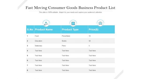 Fast Moving Consumer Goods Business Product List Ppt PowerPoint Presentation Gallery Slide PDF
