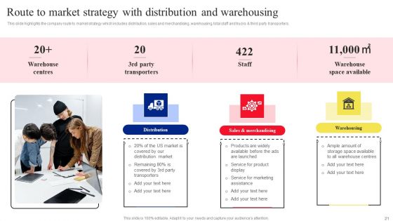 Fast Moving Consumer Goods Producing Company Profile Ppt PowerPoint Presentation Complete Deck With Slides