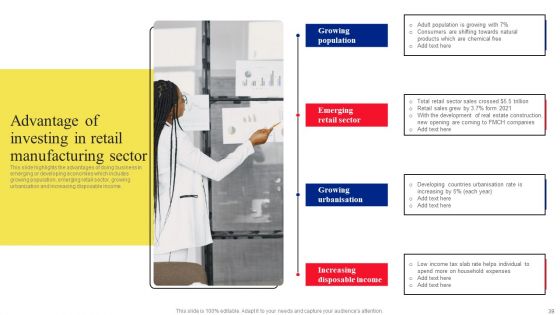 Fast Moving Consumer Goods Producing Company Profile Ppt PowerPoint Presentation Complete Deck With Slides