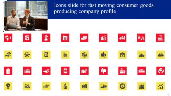 Fast Moving Consumer Goods Producing Company Profile Ppt PowerPoint Presentation Complete Deck With Slides