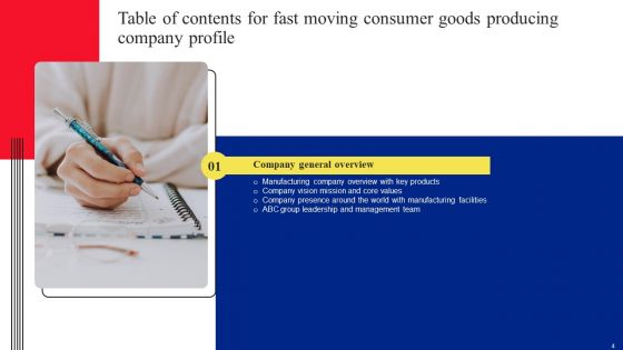 Fast Moving Consumer Goods Producing Company Profile Ppt PowerPoint Presentation Complete Deck With Slides