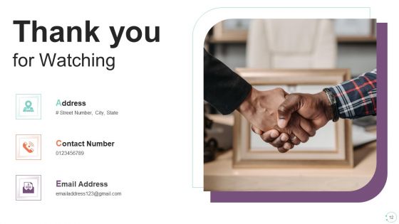Fast Moving Consumer Goods Selling Strategy Ppt PowerPoint Presentation Complete Deck With Slides