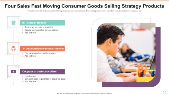 Fast Moving Consumer Goods Selling Strategy Ppt PowerPoint Presentation Complete Deck With Slides