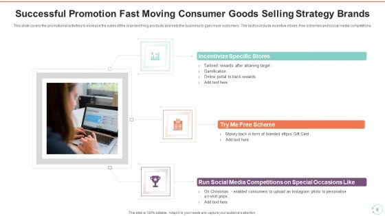 Fast Moving Consumer Goods Selling Strategy Ppt PowerPoint Presentation Complete Deck With Slides