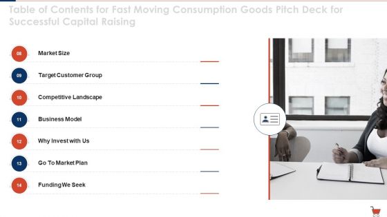 Fast Moving Consumption Goods Pitch Deck For Successful Capital Raising Ppt PowerPoint Presentation Complete Deck With Slides