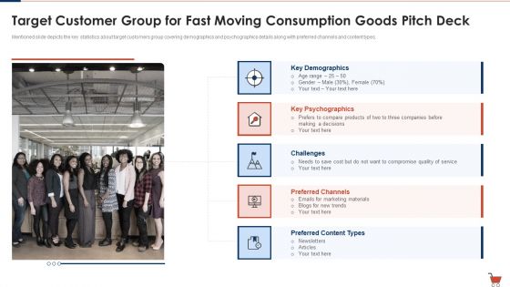 Fast Moving Consumption Goods Pitch Deck For Successful Capital Raising Ppt PowerPoint Presentation Complete Deck With Slides