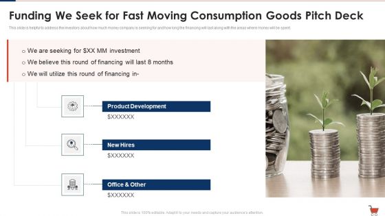Fast Moving Consumption Goods Pitch Deck For Successful Capital Raising Ppt PowerPoint Presentation Complete Deck With Slides