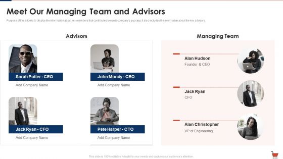 Fast Moving Consumption Goods Pitch Deck Successful Capital Raising Meet Our Managing Team And Advisors Elements PDF