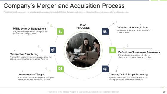 Fastest External Growth With Strategic Partnerships Ppt PowerPoint Presentation Complete Deck With Slides