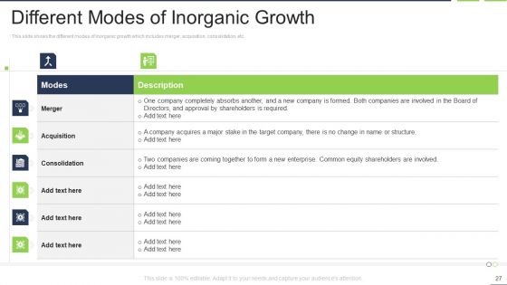 Fastest External Growth With Strategic Partnerships Ppt PowerPoint Presentation Complete Deck With Slides