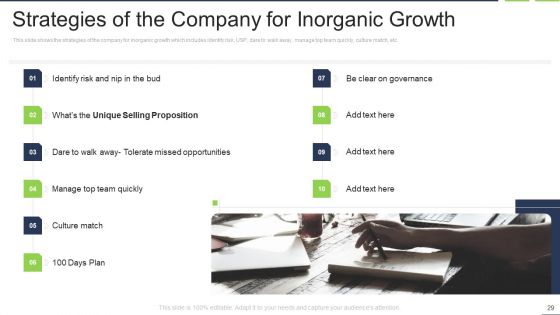 Fastest External Growth With Strategic Partnerships Ppt PowerPoint Presentation Complete Deck With Slides