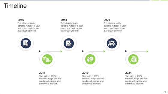 Fastest External Growth With Strategic Partnerships Ppt PowerPoint Presentation Complete Deck With Slides