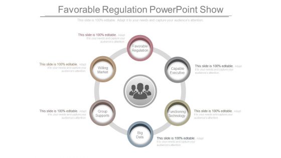 Favorable Regulation Powerpoint Show