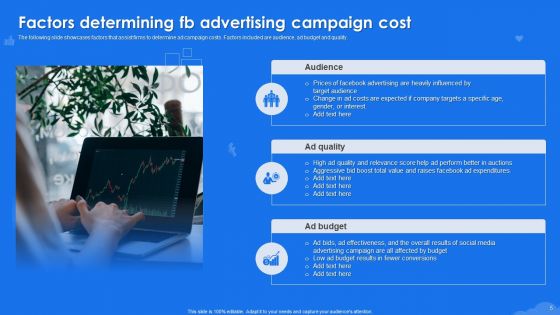 Fb Advertising Campaign Ppt PowerPoint Presentation Complete With Slides