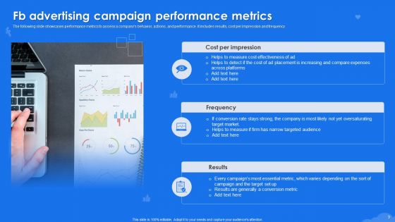 Fb Advertising Campaign Ppt PowerPoint Presentation Complete With Slides