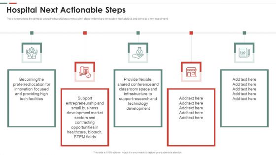 Feasibility Analysis Template Different Projects Hospital Next Actionable Steps Formats PDF