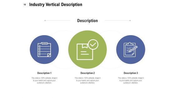 Feasibility Report Ppt PowerPoint Presentation Complete Deck With Slides