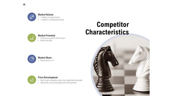 Feasibility Report Ppt PowerPoint Presentation Complete Deck With Slides