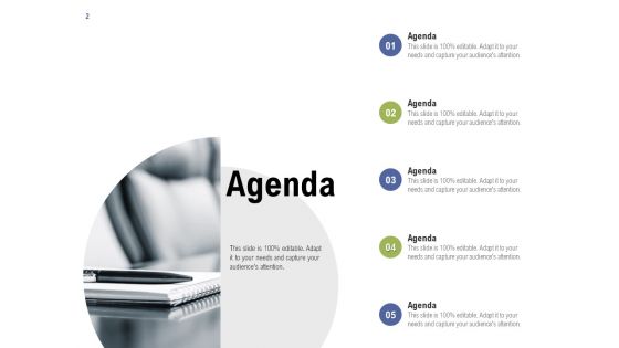 Feasibility Report Ppt PowerPoint Presentation Complete Deck With Slides
