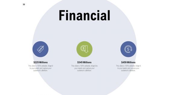 Feasibility Report Ppt PowerPoint Presentation Complete Deck With Slides