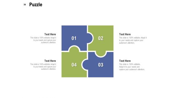 Feasibility Report Ppt PowerPoint Presentation Complete Deck With Slides