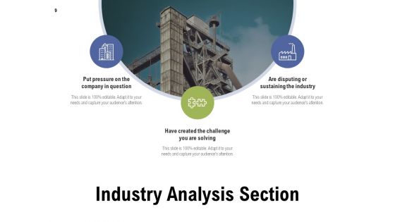 Feasibility Report Ppt PowerPoint Presentation Complete Deck With Slides