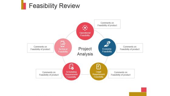 Feasibility Review Ppt PowerPoint Presentation Show
