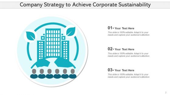 Feasibility Strategy Goals Plans Ppt PowerPoint Presentation Complete Deck With Slides