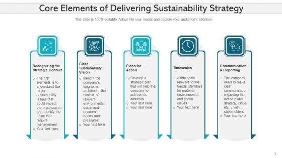 Feasibility Strategy Goals Plans Ppt PowerPoint Presentation Complete Deck With Slides