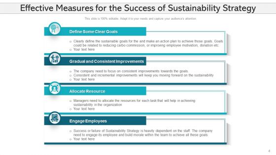 Feasibility Strategy Goals Plans Ppt PowerPoint Presentation Complete Deck With Slides