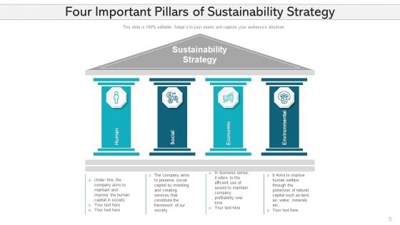 Feasibility Strategy Goals Plans Ppt PowerPoint Presentation Complete Deck With Slides