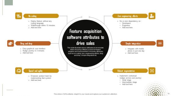 Feature Acquisition Ppt PowerPoint Presentation Complete Deck With Slides