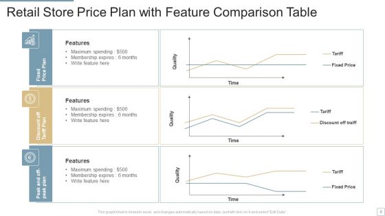 Feature Comparison Table Ppt PowerPoint Presentation Complete With Slides