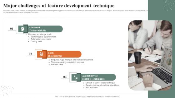 Feature Development Ppt PowerPoint Presentation Complete Deck With Slides