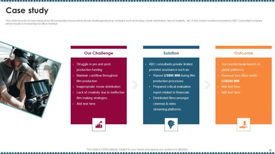Feature Film Production Company Profile Ppt PowerPoint Presentation Complete Deck With Slides